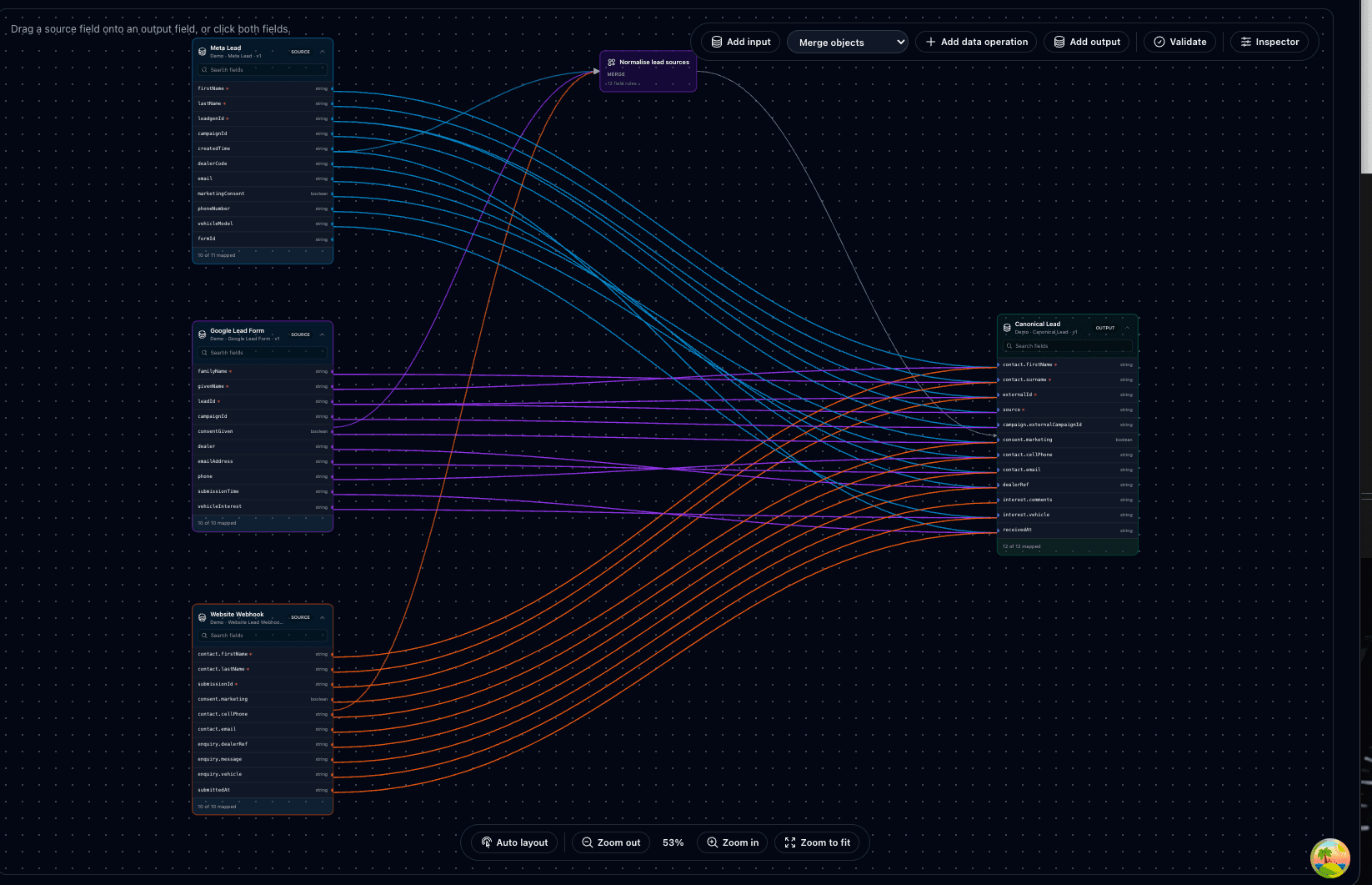 Dynomo schema mapper